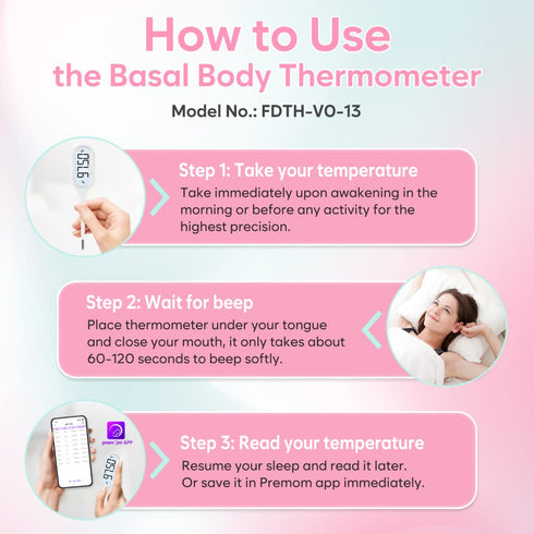 Digital Basal Body Thermometer: Easy@Home Accurate BBT for Ovulation Tracking & Fast Oral Thermometer with Large LCD Backlit Display | 1/100th Deg...