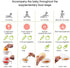 Infant Baby Food Supplement Grinder Manual Food Grinding Bowl Baby Puree Cooking Machine Complementary Tool Portable kit Multi-Function For Homema...