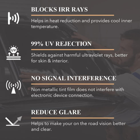 TRUE LINE Automotive Car Window Tint Film Roll 99% UV Rejection, 5% Window Tint Film for Cars, Heat Shield Automotive Car Window Film, Car Window ...