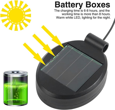 2 Pack Solar Light Replacement Top Part Panel for Outdoor Hanging Lanterns - Solar Lantern Lamp Led Replacement Top Battery Box for Garden Patio W...