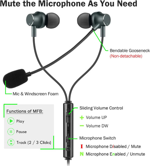 USB Earbuds with Boom Mic for Computers and Smartphones, in-Ear Headphones with USB-A & USB-C Connectivity for Laptop, Desktop, PS 4 5, Compact & ...
