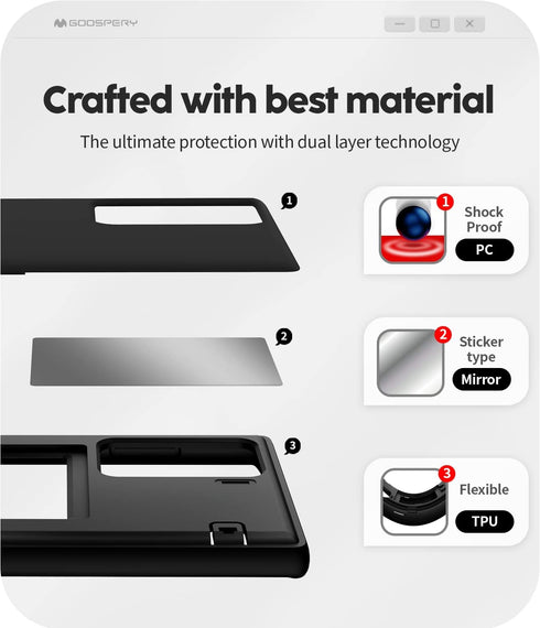 GOOSPERY Magnetic Door Bumper Compatible with Galaxy S22 Ultra Case, Card Holder Wallet Easy Magnet Auto Closing Protective Dual Layer Sturdy Phon...