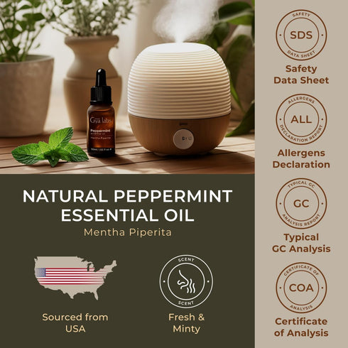 Gya Labs Peppermint Oil for Diffuser & Aromatherapy - Natural Peppermint Mint Essential Oils for Skin, Hair, DIY, Self-Care - Cooling, Minty Scent...