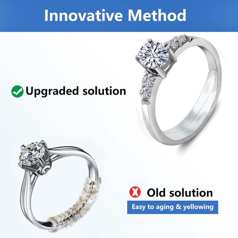 Eco-Friendly Innovative Ring Size Adjuster Adhesive with UV Light- Adjusts Any Ring Size, Easy Application & Removal, Ring Size Adjuster for Loose...