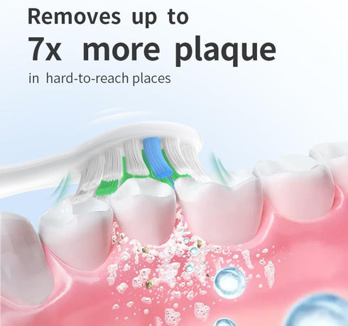 Replacement Toothbrush Heads Compatible with Philips Sonicare Electric Toothbrushes, Electric Brush Head Refills Fit for Philips Sonic Care snap-o...