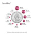 beadsland Flat Back Crystal Rhinestones Round Gems for Nail Art and Craft Glue Fix,Rose (4.6-4.8mm) SS20/1440pcs...