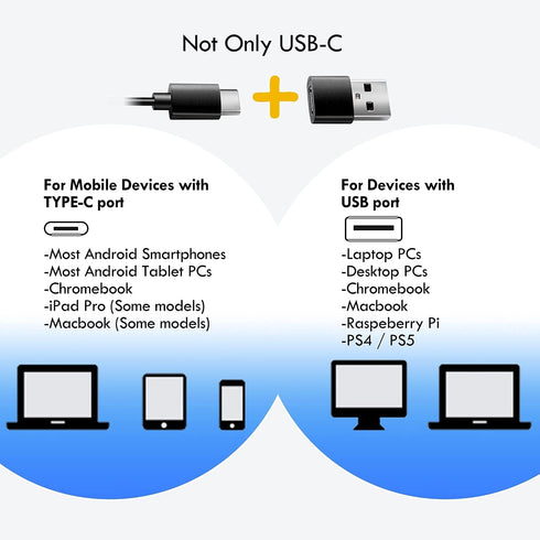 USB Earbuds with USB-A to C Adapter, USB-C + USB-A Earbuds Headphones Compatible with Samsung Smartphones, Laptop PC, Mac, Advanced DAC Sound Card...