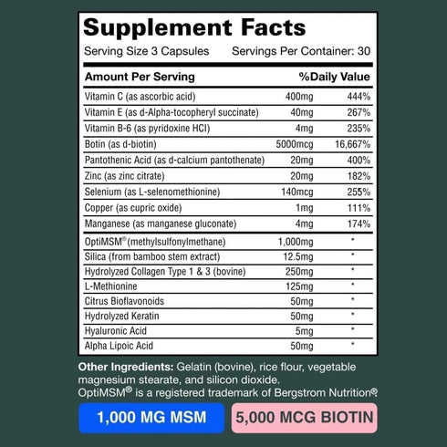 Hairtonica - Revive Hair Growth with Vitamins and Essential Nutritional Supplements - Supports Thicker Fuller Hair - 30 Day Supply...
