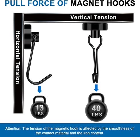 LOVIMAG Magnet Hooks for Cruise Cabin, 40LBS Cruise Door Magnets with Epoxy Coating, Strong Neodymium Magnets Swivel Magnetic Hooks for Kitchen Ac...