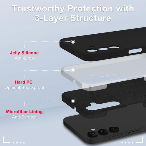 for Samsung Galaxy A15 5G Case, Silicone Phone Case with 1 Screen Protector, Soft Anti-Scratch Microfiber Lining, Full Body Shockproof Slim Cover,...