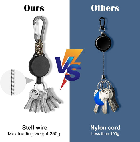 Retractable Keychain Heavy Duty Carabiner Badge Holder Retractable Badge Reel ID Holder Steel Retractable Cord and Paracord Extendable Key Ring 4 ...