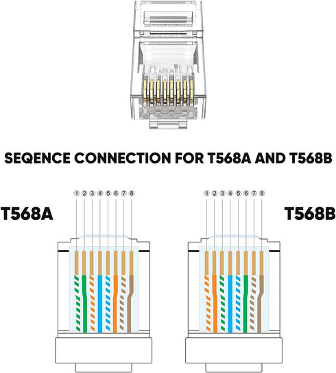 CableCreation RJ45 Connectors, 100-Pack Cat6 Connector, Cat6/Cat5 8P8C Modular Plug Ends with Relief Boots for Solid Wire and Standard Cable, Tran...