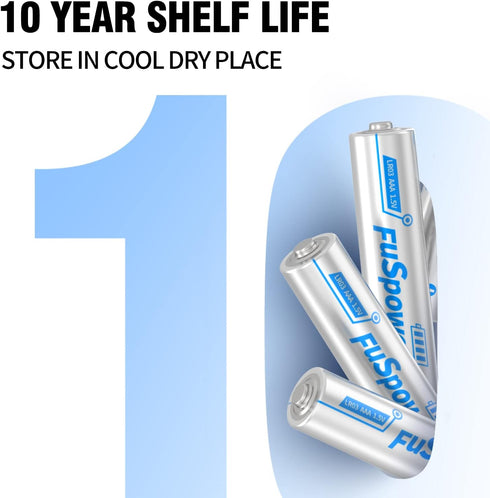 AAA Batteries 24 Pack - Alkaline Triple A Battery, 1.5 Volt Batteries,10-Year Shelf Life, Leak-proof...