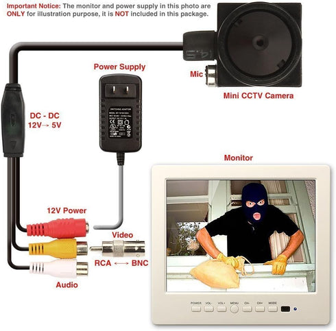 Vanxse® CCTV Hd Mini Spy Pinhole Security Camera 1000tvl Hidden Mini CCTV Surveillance Camera Indoor/Outdoor (VS-TN007)...