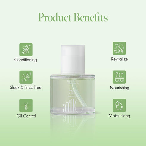 Lime Sunday Refresh Hair Essence with Vitamin C, Tea Tree Leaf Oil, Green Mint for Enhancing Hair Vitality and Protect Healthy Hair, Lime Citrus S...