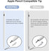 Stylus Pen for iPad (2018-2023), USB-C 3X Fast Charging Pencil Compatible with Apple iPad 10th/9/8/7/6, iPad Air 5/4/3, iPad Pro 12.9?/11?, iPad M...