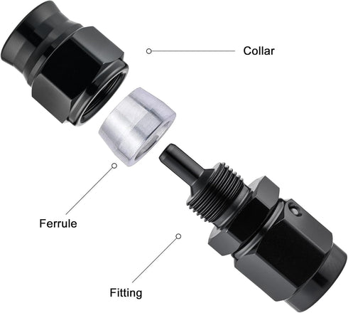 EVIL ENERGY 3AN PTFE Hose End Fitting Straight Black for PTFE Hose Only 2PCS...