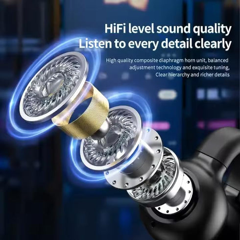 Headphones Bluetooth 5.3 Painless Wireless Open Ear Clip on Headphone Waterproof Running Earring Earphone Air Conduction Earphones Wireless Earbud...