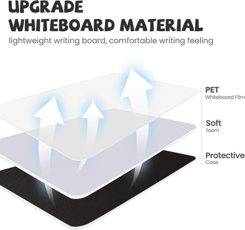 AGM Small White Board Dry Erase, Double Sided Folding Whiteboards with Pen, Mini Portable Dry Erase Board for Study, Meeting, Doodling, Planning...
