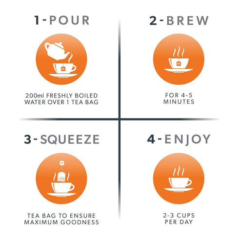Nutra Tea - Turmeric & Cinnamon Tea - 20 Tea Bags - Herbal Tea...