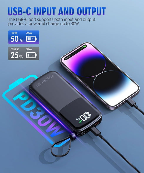 UYAYOHU Portable Charger, Power Bank, 15000mAh Battery Pack Fast Charging Lightweight, Built-in AC Wall Plug and 2 Output Cables with LED Display ...
