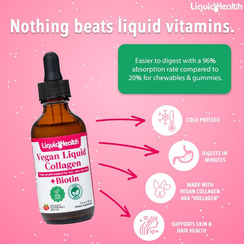 LIQUIDHEALTH 100% Vegan Collagen Plus Biotin 100,000mcg Liquid Drops - Plant-Based Liquid Collagen for Women, Men - Hair & Nail Growth, Skin Healt...