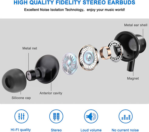 USB Type C Headphone, USB C Earphones Type C Headphones Stereo with Microphone Volume Control Compatible with Samsung Galaxy S20+/S21/S20/Google P...