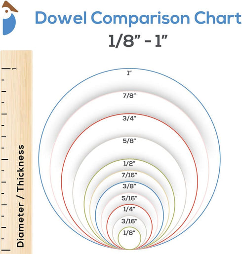 Dowel Rods Wood Sticks Wooden Dowel Rods - 3/8 x 6 Inch Unfinished Hardwood Sticks - for Crafts and DIYers - 25 Pieces by Woodpeckers...