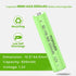 Nimh Rechargeable AAA Batteries, Ni-MH AAA 600mah 1.2V Rechargeable Batteries for Solar Lights, Outdoor Garden Lights, Remotes, Household Devices ...