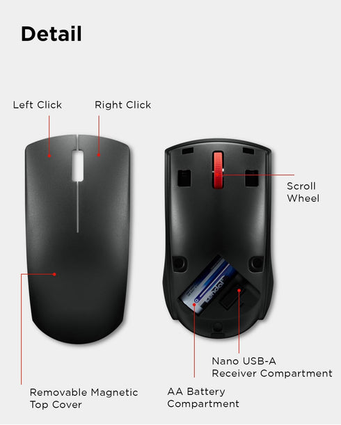 Lenovo Wireless Mouse (WL150) - 2.4G Nano USB-A Ambidextrous Ergonomic Mouse – 3-Million Clicks, 1,000 DPI – Portable Compact Cordless Design - Co...