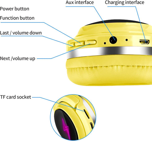 Kids Bluetooth Headphones, Colorful LED Lights Wireless Cartoon Headphones, Over Ear Headphones Built-in Mic for Children/School/iPad/Tablet/Airpl...