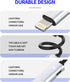 iPhone Headphone Adapter Dual Lightning Jack Dongle(2in1)Apple MFI Certified AUX Cable Splitter Audio Charge Converter for 14 13 12 11 Pro Max Min...