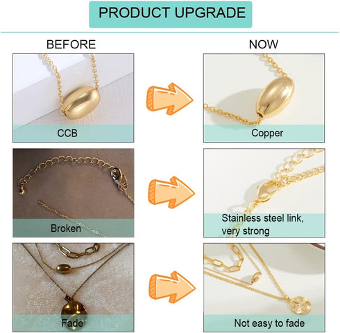 FAMARINE 18K Gold Plated Layered Necklaces Set,3 Layers Gold Chain Pendant Layering Necklace (Seperable) for Women Birthday Christmas Gifts...