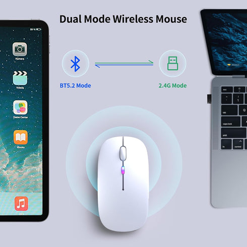 Wireless Bluetooth Mouse, Rechargeable LED Dual Mode Mouse (Bluetooth 5.2 and USB Receiver) Portable Silent Mouse,for Laptop/Desktop/Tablet(White)...