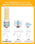 Updated KEI D28k kel 2812 KEI D28A KEL2811 KEI D28M KEL 2815 kel 2816x 4W LED Refrigerator Light Bulb Replacement AC100-265V 3.8W E17 Base for Fri...