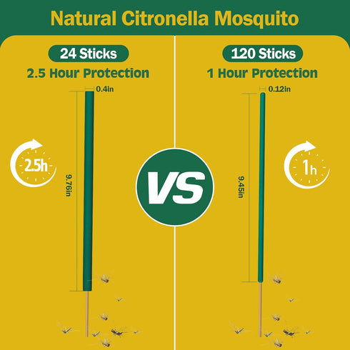 24 Naturals Mosquito Repellent Incense Sticks|Citronella Oil DEET Free Organic Mosquito Barrier Repeller for Backyard Patio Travel Camping Indoors...