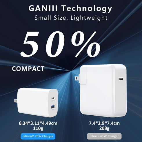 70W USB C Charger - GaN PD USB C Charger 2 Ports Power Adapter Compatible with Mac Book Pro/Air 13 14 15 16 inch 2023/2022/2021/2020/2019/2018,M1,...