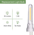 DGE S14 Replacement LED Bulb 2 Pack Replacement String Light Bulbs 1.5 Watt LED Replacement Light Bulb, Shatter-Proof and Waterproof IP65...