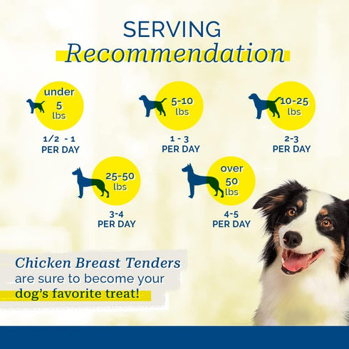 Pet Center, Inc. (PCI Chicken Breast Tenders Dog Treats, 8 oz, Dog Treat...