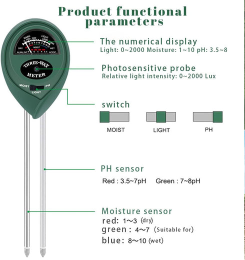2 Pack Soil Tester, 3-in-1 Plant Moisture Meter Light and PH Tester for Home, Garden, Lawn, Farm, Indoor and Outdoor Use, Promote Plants Healthy G...