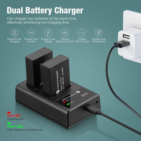 FirstPower 2-Pack LP-E17 Battery and Dual USB Charger Compatible with Canon EOS RP, Rebel T6i, T7i, T8i, T6s, SL2, SL3, M3, M5, M6, 200D, 77D, 750...