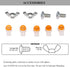 41A5034 Garage Safety Sensor Kit Compatible with Liftmaster Sears Chamberlain Craftsman, Garage Door Openers Parts Replacement(1997-current), 2 Ga...