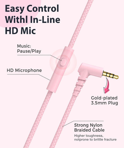 rockpapa C24 On-Ear Wired Headphones with Microphone,Lightweight Foldable Corded Headphones with No-Tangle Cord of 3.5mm Jack,Stereo Bass Headphon...