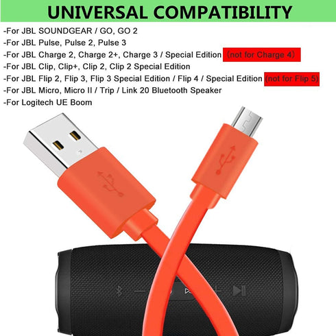 Saipomor Flip4 Replacement Cable Micro USB Fast Charger Flat Cord Compatible with JBL Flip4 Flip3 Clip3 Charge2+ Charge3 Pulse3 Bluetooth Speaker ...