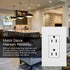 Lutron Claro 15 Amp Duplex Outlet, CAR-15-IV, 125 Volts, Ivory...