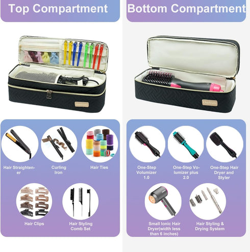 Double-layer Hair Tools Travel Bag with Heat Resistant Mat for Revlon One-Step Hair Dryer, Water Resistant Carrying Case for Shark Flexstyle and D...