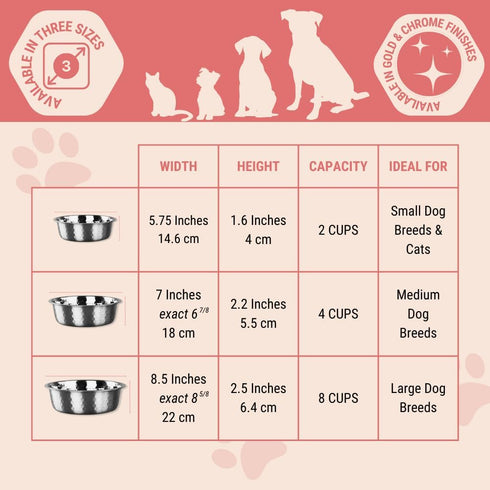 2pcs Stainless Steel Dog Bowls, Hammered Thickened Metal Dog Bowl Feeding or Water Bowls for Small/Medium/Large Sized Dogs & Cats Stackable Metal ...