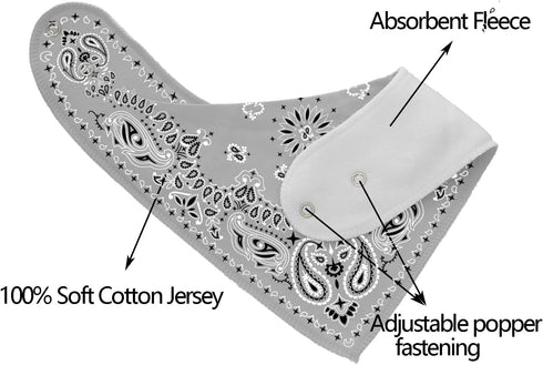 Maiwa 10 Pack Baby Triangle Bandana Bibs for Boys Girls for Drool Teething Eating with Snaps...