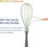 Dishwasher Safe Whisk, Professional Whisks For Cooking Non-Scratch, Stainless Steel & Silicone Wisk, Plastic Rubber Whisk Tool For Nonstick Cookwa...