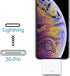 Lightning to 30-pin Adapter,iPhone 8-Pin Male to 30-Pin Female Adapter Charging Sync Converter Connector Compatible iPhone 13/13P/12/11/X/8/7/6P/5...